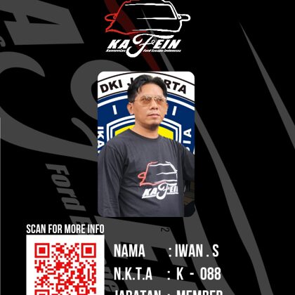 WAKIL KETUA CHAPTER JAWA TIMUR